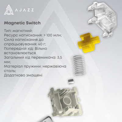 Клавіатура Ajazz AK680 Max Magnetic Switch White (AK680-WM-W-A) Клавіатура Ajazz AK680 Max Magnetic Switch White (AK680-WM-W-A)
