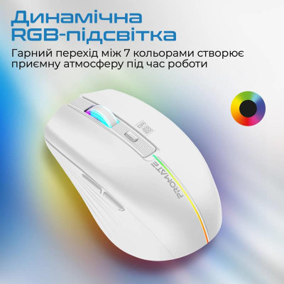 Миша бездротова Promate Kitt White Миша бездротова Promate Kitt White