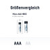Акумулятори Ansmann AAA/HR03 NI-MH 1100 mAh BL 4 шт Акумулятори Ansmann AAA/HR03 NI-MH 1100 mAh BL 4 шт