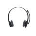 Гарнитура Logitech H151 Stereo Black (981-000589)
