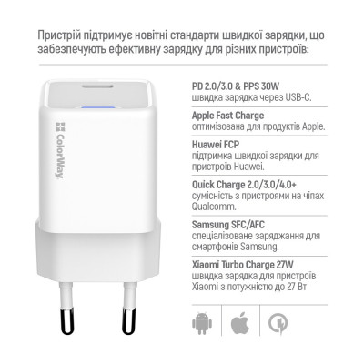 Мережевий зарядний пристрій ColorWay GaN Mini 30W PD Port PPS USB-C White (CW-CHS054PD-WT)