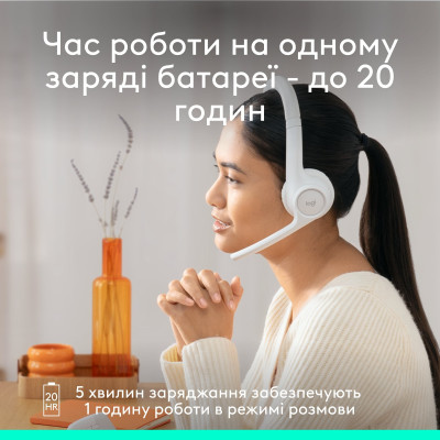 Bluetooth-гарнітура Logitech Zone 300 Wireless Off-White (981-001417) Bluetooth-гарнітура Logitech Zone 300 Wireless Off-White (981-001417)