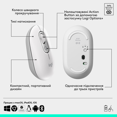 Миша бездротова Logitech Pop Mouse with Emoji Off-White (910-007411) Миша бездротова Logitech Pop Mouse with Emoji Off-White (910-007411)
