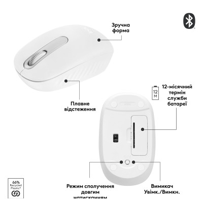 Миша бездротова Logitech M196 Off White (910-007460)