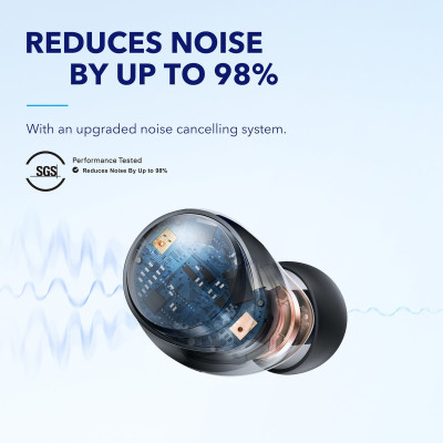Bluetooth-гарнітура Anker SoundCore Space A40 Black (A3936G12) Bluetooth-гарнітура Anker SoundCore Space A40 Black (A3936G12)