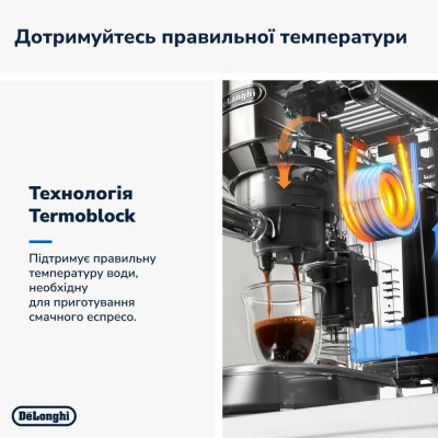 Кавоварка рожкова Delonghi EC 685 BK Dedica Кавоварка рожкова Delonghi EC 685 BK Dedica