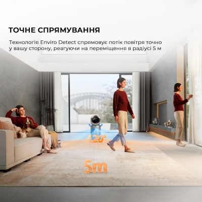 Очищувач повітря Dreame PM20 (CVF14A) Очищувач повітря Dreame PM20 (CVF14A)