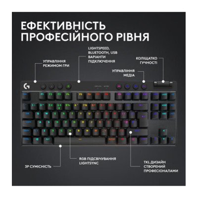Клавiатура бездротова Logitech G PRO X TKL Lightspeed Black Tactile (920-012136) Клавiатура бездротова Logitech G PRO X TKL Lightspeed Black Tactile (920-012136)