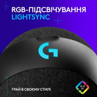 Мiкрофон Logitech G Yeti Orb RGB Black (988-000551) Мiкрофон Logitech G Yeti Orb RGB Black (988-000551)