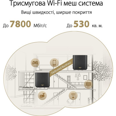 Wi-Fi Mesh система Asus ZenWiFi XT9 1pk Black (90IG0740-MO3B50) Wi-Fi Mesh система Asus ZenWiFi XT9 1pk Black (90IG0740-MO3B50)