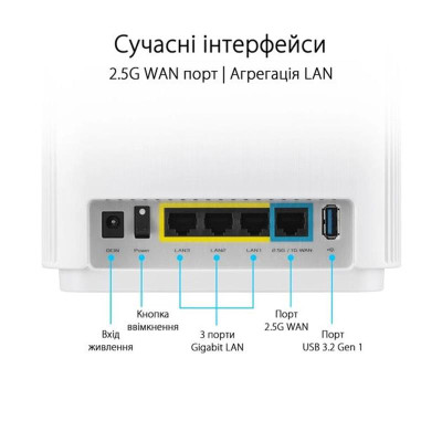 Wi-Fi Mesh-система Asus ZenWiFi XT9 1pk White (90IG0740-MO3B60)