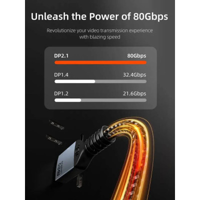 Кабель Cabletime DisplayPort - DisplayPort v2.1 (M/M), 16K, 1 м Black (CD13H) Кабель Cabletime DisplayPort - DisplayPort v2.1 (M/M), 16K, 1 м Black (CD13H)