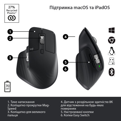 Миша Bluetooth Logitech MX Master 3S Graphite (910-006559) Миша Bluetooth Logitech MX Master 3S Graphite (910-006559)