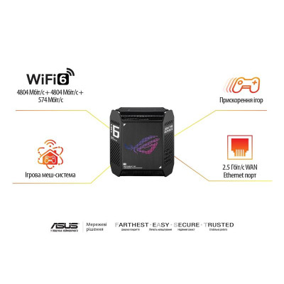 Wi-Fi Mesh система Asus ROG Rapture GT6 2pk Black (90IG07F0-MU9A20)