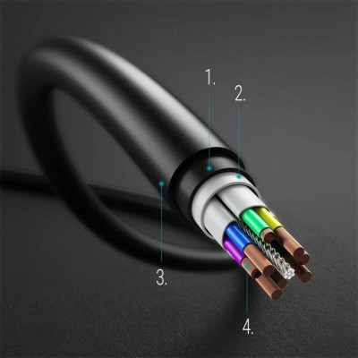 Кабель Choetech USB Type-C - USB Type-C (M/M), 3 м, Black (CC0004) Кабель Choetech USB Type-C - USB Type-C (M/M), 3 м, Black (CC0004)