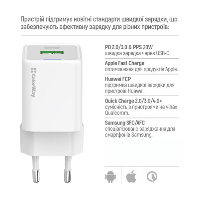 Мережевий зарядний пристрій ColorWay GaN Mini 20W PD Port PPS USB (Type-C PD + USB QC4.0) White (CW-CHS062PD-WT) Мережевий зарядний пристрій ColorWay GaN Mini 20W PD Port PPS USB (Type-C PD + USB QC4.0) White (CW-CHS062PD-WT)