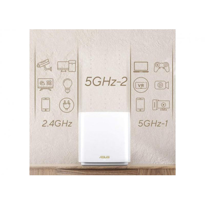 Wi-Fi Mesh система Asus ZenWiFi XT9 2pk White (90IG0740-MO3B40) Wi-Fi Mesh система Asus ZenWiFi XT9 2pk White (90IG0740-MO3B40)
