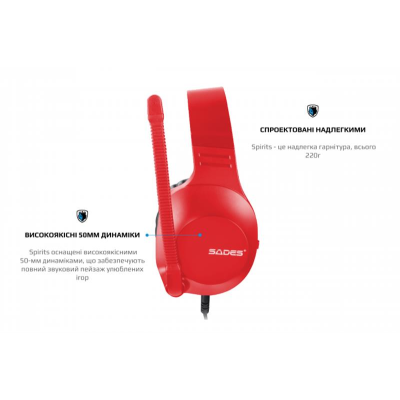 Гарнітура Sades SA-721 Spirits Red (sa721rdj) Гарнітура Sades SA-721 Spirits Red (sa721rdj)