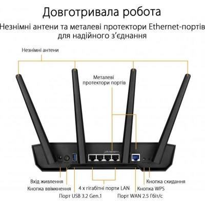 Беспроводной маршрутизатор Asus TUF Gaming AX3000 V2