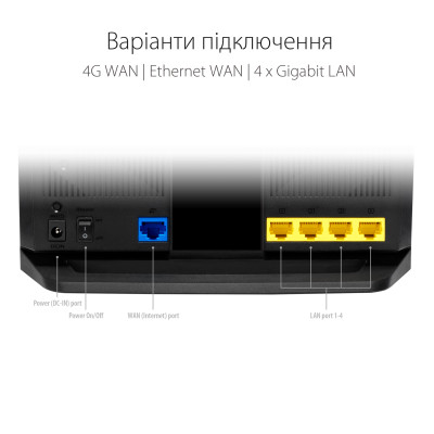 Беспроводной LTE маршрутизатор Asus 4G-AX56 (90IG06G0-MO3110)