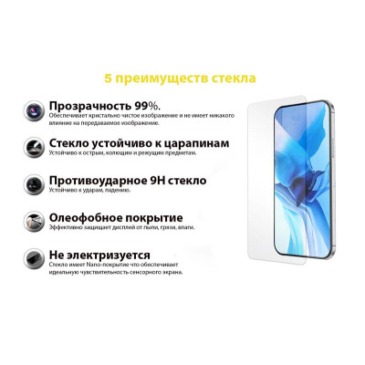 Захисне скло BeCover Premium для Samsung Galaxy A02s SM-A025 Clear (705597) Захисне скло BeCover Premium для Samsung Galaxy A02s SM-A025 Clear (705597)