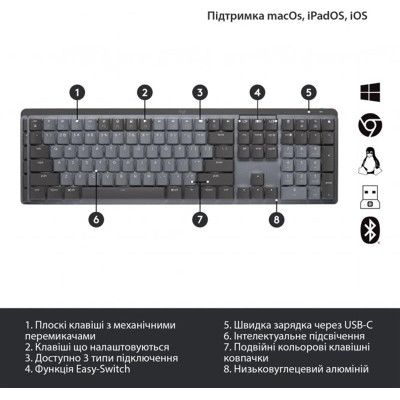 Клавиатура беспроводная Logitech MX Mechanical Graphite Clicky (920-010759)