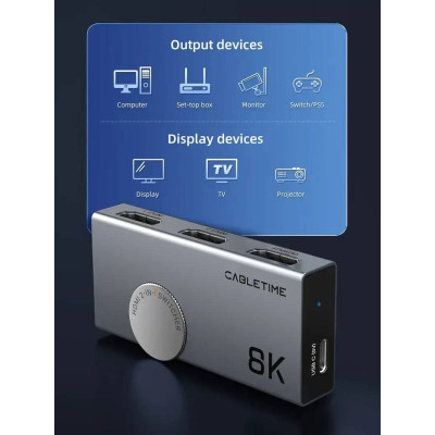 Сплітер Cabletime 4К HDMI Black (CP34G) Сплітер Cabletime 4К HDMI Black (CP34G)