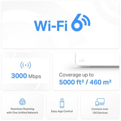 WiFi Mesh система Mercusys Halo H80X 2-pack WiFi Mesh система Mercusys Halo H80X 2-pack