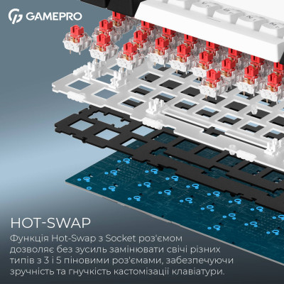 Клавіатура бездротова GamePro Asgard Valhalla MK160W Pro White Клавіатура бездротова GamePro Asgard Valhalla MK160W Pro White