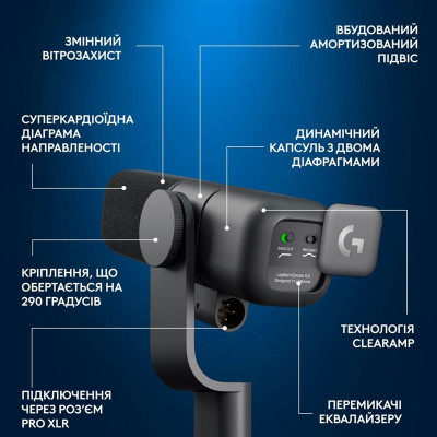 Мiкрофон Logitech G Yeti Studio Active Dynamic XLR Black (988-000565) Мiкрофон Logitech G Yeti Studio Active Dynamic XLR Black (988-000565)