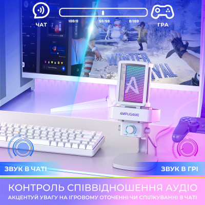 Мікрофон Fifine Q8PROW White
