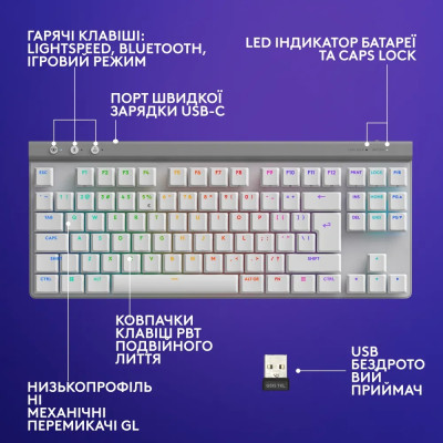 Клавiатура бездротова Logitech G515 Lightspeed TKL White (920-012539) Клавiатура бездротова Logitech G515 Lightspeed TKL White (920-012539)