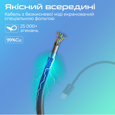 Кабель Promate EcoLine-CC120 USB Type-C - USB Type-C (M/M), 3 A, 60 W, 1.2 м, Black Кабель Promate EcoLine-CC120 USB Type-C - USB Type-C (M/M), 3 A, 60 W, 1.2 м, Black