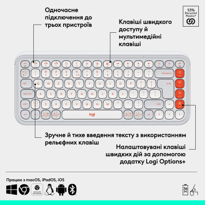 Клавиатура бездротова Logitech Pop Icon Keys Off White (920-013072)