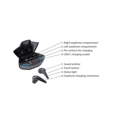 Bluetooth-гарнітура Media-Tech Cobra Pro Rhoid Black (MT3607)