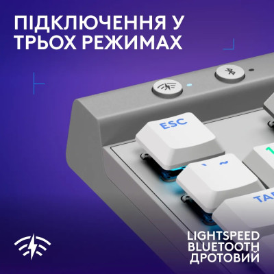 Клавiатура бездротова Logitech G515 Lightspeed TKL White (920-012539) Клавiатура бездротова Logitech G515 Lightspeed TKL White (920-012539)