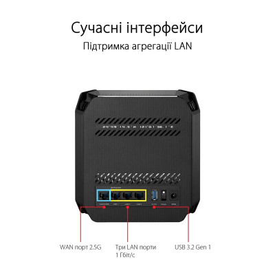 Wi-Fi Mesh система Asus ROG Rapture GT6 2pk Black (90IG07F0-MU9A20)
