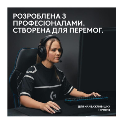 Клавiатура бездротова Logitech G PRO X TKL Lightspeed White Tactile (920-012148)