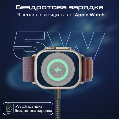 Кабель Promate USB Type-C - 2хUSB Type-C 100W Apple Watch Charger 5W (M/M), 5A, 1.4 м, Black (fusion-ccw.black) Кабель Promate USB Type-C - 2хUSB Type-C 100W Apple Watch Charger 5W (M/M), 5A, 1.4 м, Black (fusion-ccw.black)