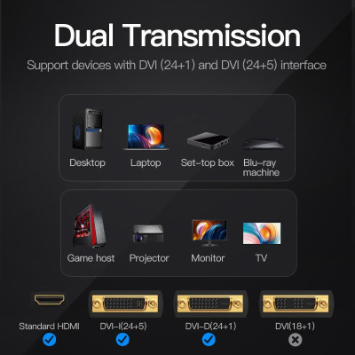 Адаптер Vention HDMI - DVI V 1.4 (F/M), Black (ECDB0) Адаптер Vention HDMI - DVI V 1.4 (F/M), Black (ECDB0)