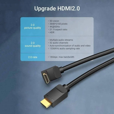Кабель Vention HDMI - HDMI V 2.0 (M/M), 3 м, Black (AARBI) Кабель Vention HDMI - HDMI V 2.0 (M/M), 3 м, Black (AARBI)