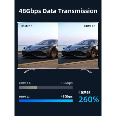 Кабель Cabletime HDMI - HDMI V 2.1 (M/M), 2 м, Black (CH12L) Кабель Cabletime HDMI - HDMI V 2.1 (M/M), 2 м, Black (CH12L)