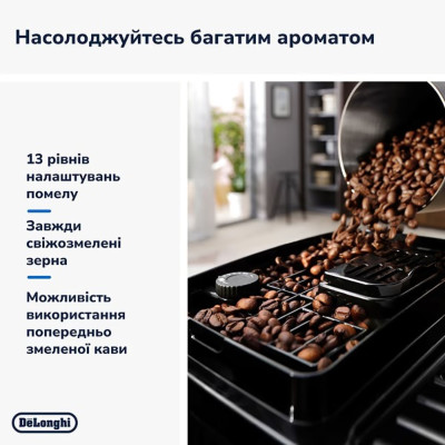 Кавомашина Delonghi ECAM 220.60.B Magnifica Start