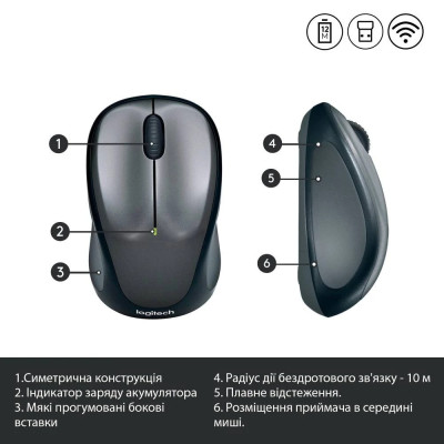 Миша бездротова Logitech M235 Grey (910-002201) Миша бездротова Logitech M235 Grey (910-002201)
