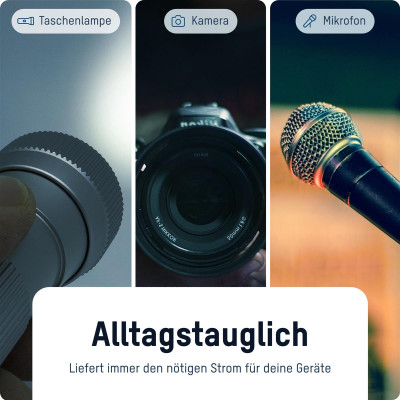 Батарейка Ansmann CR123A/CR17335 BL 1шт Батарейка Ansmann CR123A/CR17335 BL 1шт