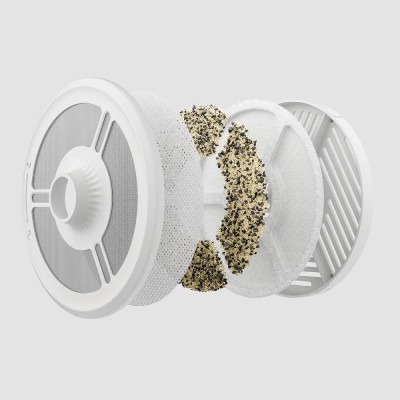 Смарт-поїлка Mova Pet Grooming WF20 Pro (PWB10A) Смарт-поїлка Mova Pet Grooming WF20 Pro (PWB10A)