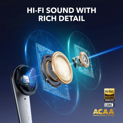 Bluetooth-гарнітура Anker SoundCore Liberty 4 Pro ANC White Matte (A3954G21) Bluetooth-гарнітура Anker SoundCore Liberty 4 Pro ANC White Matte (A3954G21)