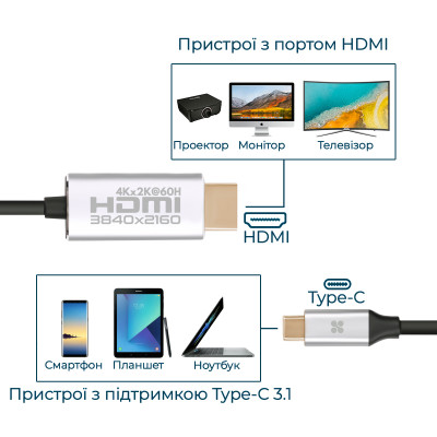 Кабель Promate HDMI-USB Type-C, v2.0, 1.8 m, Grey (hdlink-60h.grey) Кабель Promate HDMI-USB Type-C, v2.0, 1.8 m, Grey (hdlink-60h.grey)