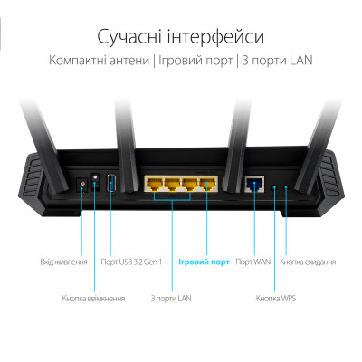 Маршрутизатор ASUS GS-AX5400 AX5400, 4xGE LAN, 1xGE WAN, 1xUSB3.2, MESH, EU-UK Маршрутизатор ASUS GS-AX5400 AX5400, 4xGE LAN, 1xGE WAN, 1xUSB3.2, MESH, EU-UK