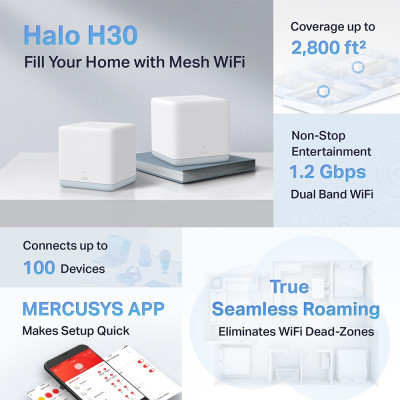 Система WiFi-Mesh MERCUSYS Halo H30 AC1200, 2xFE LAN/WAN, 2мод